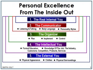 PersonalExcellence-300×225